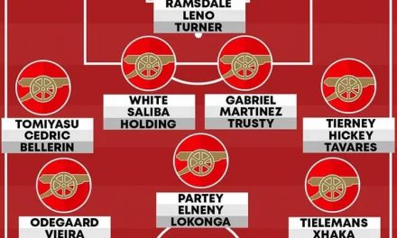 How Arsenal Will Dominate EPL If Transfers Goes Through