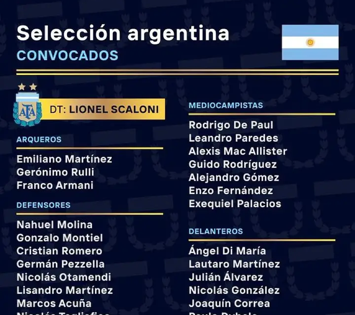 Messi, Dybala Leads Argentina’s 26-Man List For World Cup
