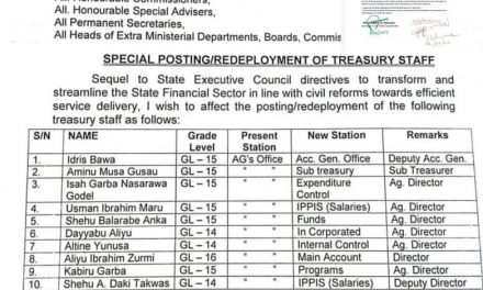 Zamfara State Civil Service In Crisis, Leaked Memo Indicts Governor Lawal, Top Government Officials Of Financing Terrorism, Banditry