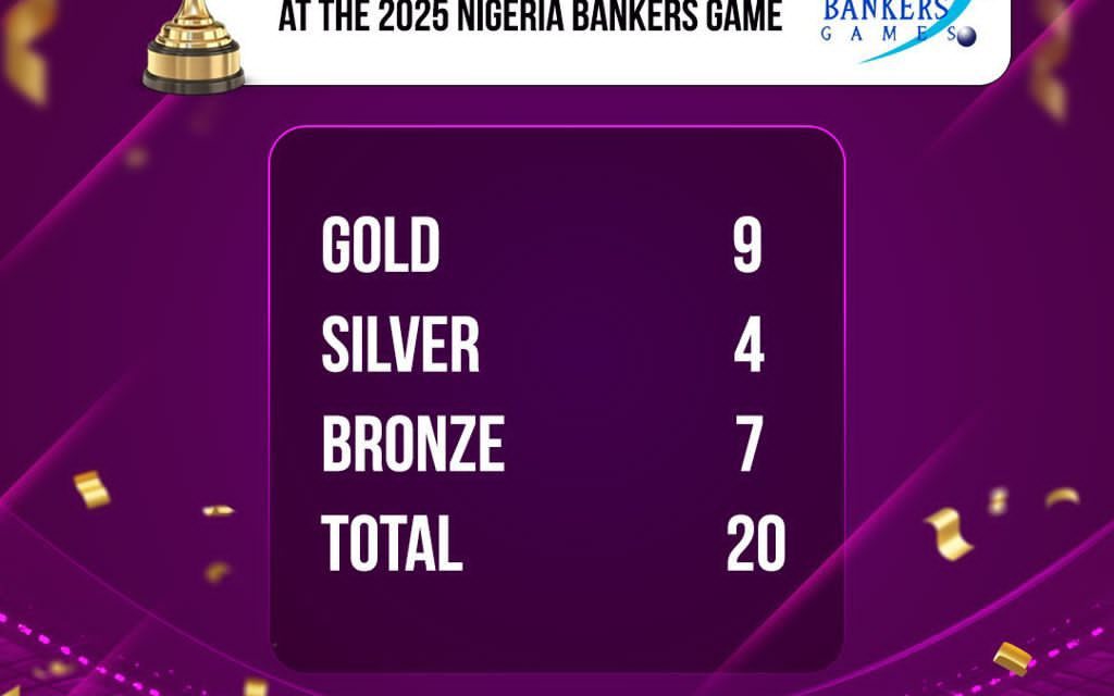 Wema Bank Emerges Overall Winner for the Fourth Time at Nigeria Bankers Game 2025