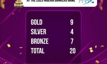 Wema Bank Emerges Overall Winner for the Fourth Time at Nigeria Bankers Game 2025